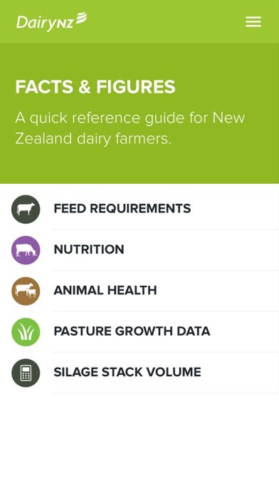 Emulate iPhone app Facts and Figures using MyAndroid Emulate iPhone app Facts and Figures using MyAndroid