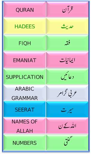 Run android online APK FAIZI BOOK DISTRIBUTOR ISLAMIC COURSE from MyAndroid or emulate FAIZI BOOK DISTRIBUTOR ISLAMIC COURSE using MyAndroid