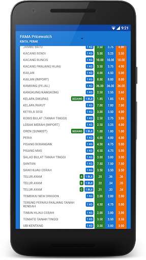 Run android online APK FAMA Market Pricewatch from MyAndroid or emulate FAMA Market Pricewatch using MyAndroid