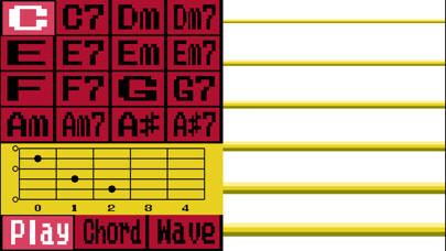 Emulate iPhone app Famiguitar (Universal) using MyAndroid Emulate iPhone app Famiguitar (Universal) using MyAndroid
