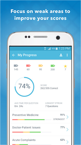 Run android online APK Family Medicine PreTest: USMLE from MyAndroid or emulate Family Medicine PreTest: USMLE using MyAndroid Run android online APK Family Medicine PreTest: USMLE from MyAndroid or emulate Family Medicine PreTest: USMLE using MyAndroid