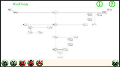Emulate iPhone app Family Tree Designer using MyAndroid