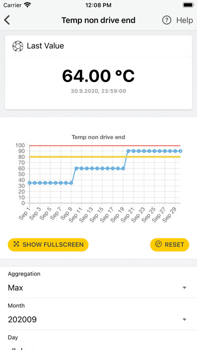 Run android online APK Fanguard from MyAndroid or emulate Fanguard using MyAndroid