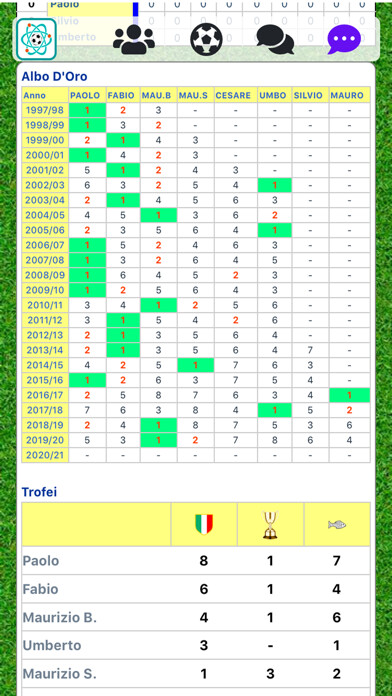Emulate iPhone app Fanta20 using MyAndroid Emulate iPhone app Fanta20 using MyAndroid
