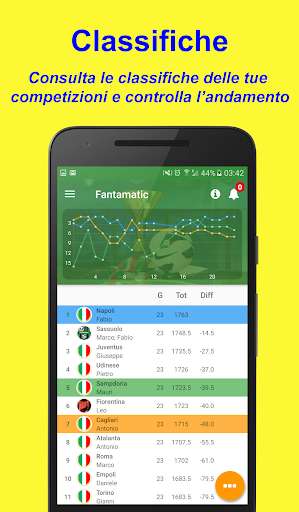 Run android online APK Fantamatic Fantacalcio 2020-21 from MyAndroid or emulate Fantamatic Fantacalcio 2020-21 using MyAndroid Run android online APK Fantamatic Fantacalcio 2020-21 from MyAndroid or emulate Fantamatic Fantacalcio 2020-21 using MyAndroid