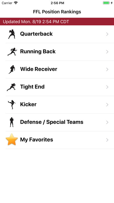 Emulate iPhone app Fantasy Football Pos. Rankings using MyAndroid