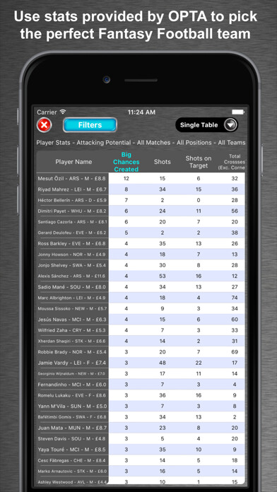 Emulate iPhone app Fantasy Football Stats HQ using MyAndroid Emulate iPhone app Fantasy Football Stats HQ using MyAndroid