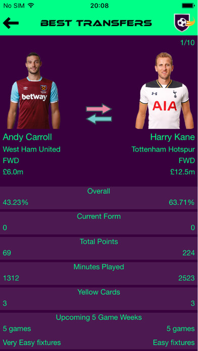 Emulate iPhone app Fantasy Football Transfer Guru using MyAndroid Emulate iPhone app Fantasy Football Transfer Guru using MyAndroid