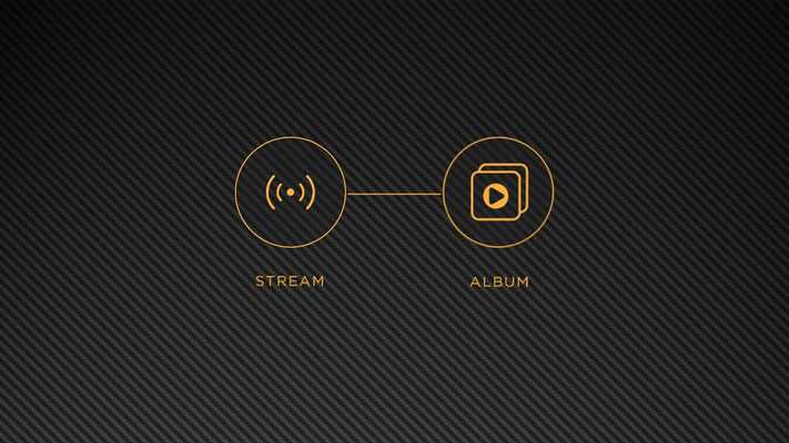 Emulate Android APK FAO Drone
