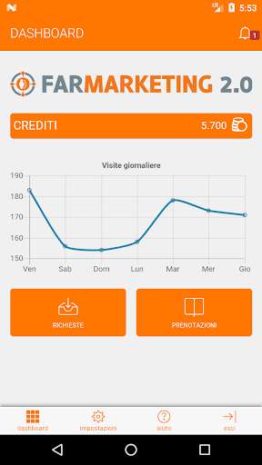 Run android online APK Farmarketing 2.0 from MyAndroid or emulate Farmarketing 2.0 using MyAndroid