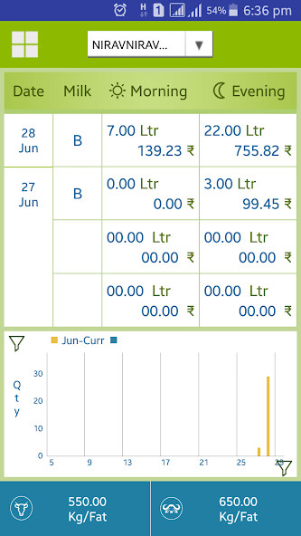 Run android online APK Farmers App from MyAndroid or emulate Farmers App using MyAndroid Run android online APK Farmers App from MyAndroid or emulate Farmers App using MyAndroid