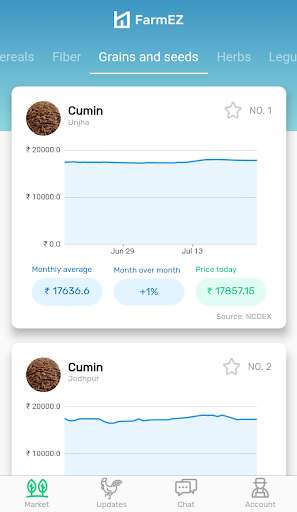 Run android online APK FarmEZ: Your Live Crop Data Barn from MyAndroid or emulate FarmEZ: Your Live Crop Data Barn using MyAndroid
