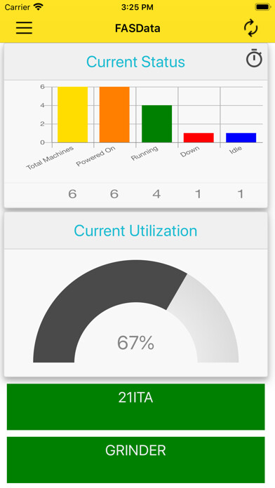 Emulate iPhone app FASData Companion App using MyAndroid