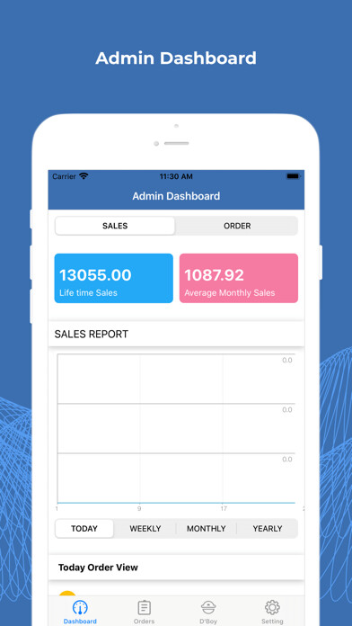 Emulate iPhone app Fashion Hut Delivery Boy using MyAndroid