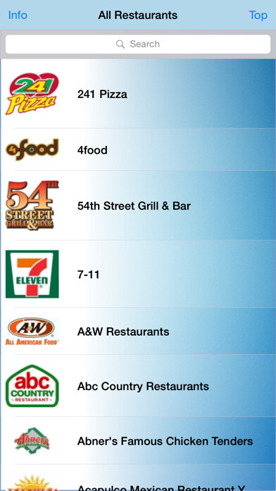 Emulate iPhone app FastChoice using MyAndroid Emulate iPhone app FastChoice using MyAndroid