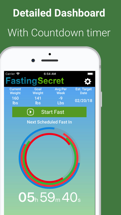 Emulate iPhone app Fasting Secret using MyAndroid Emulate iPhone app Fasting Secret using MyAndroid
