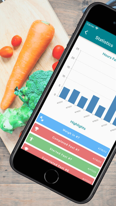 Emulate iPhone app Fasting Time - Fasting Tracker using MyAndroid Emulate iPhone app Fasting Time - Fasting Tracker using MyAndroid