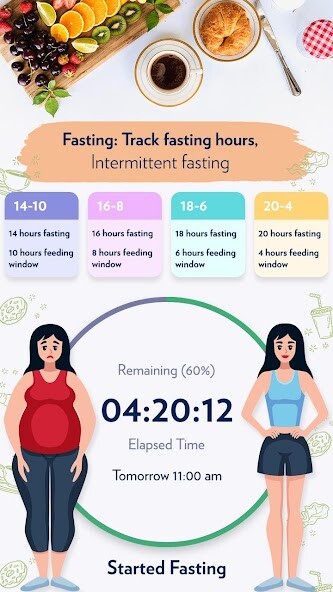 Run android online APK Fasting: Track fasting hours, Intermittent fasting from MyAndroid or emulate Fasting: Track fasting hours, Intermittent fasting using MyAndroid