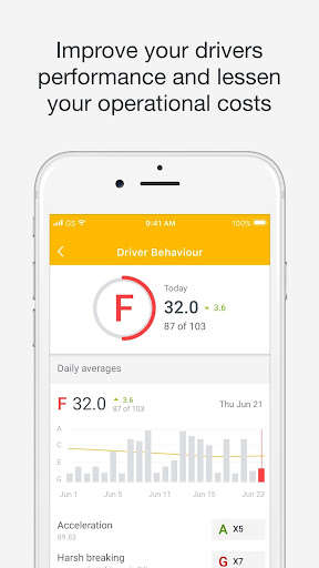 Run android online APK FASTrax DT from MyAndroid or emulate FASTrax DT using MyAndroid Run android online APK FASTrax DT from MyAndroid or emulate FASTrax DT using MyAndroid