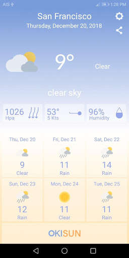 Run android online APK Fast weather from MyAndroid or emulate Fast weather using MyAndroid