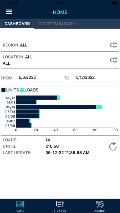 Emulate iPhone app Fast Weigh Management using MyAndroid Emulate iPhone app Fast Weigh Management using MyAndroid