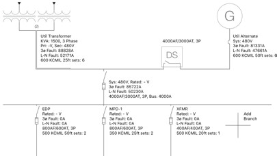 Emulate iPhone app Fault Current Finder using MyAndroid