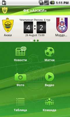 Emulate Android APK FC ANJI Emulate Android APK FC ANJI