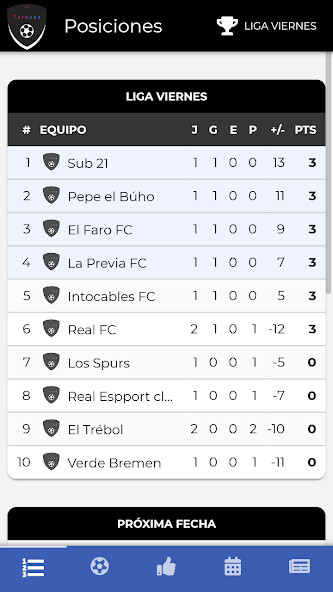 Run android online APK FC Torneo from MyAndroid or emulate FC Torneo using MyAndroid