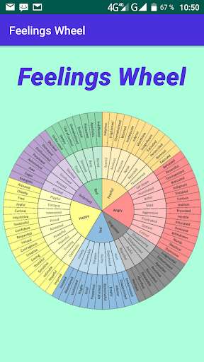 Run android online APK Feelings Wheel from MyAndroid or emulate Feelings Wheel using MyAndroid Run android online APK Feelings Wheel from MyAndroid or emulate Feelings Wheel using MyAndroid