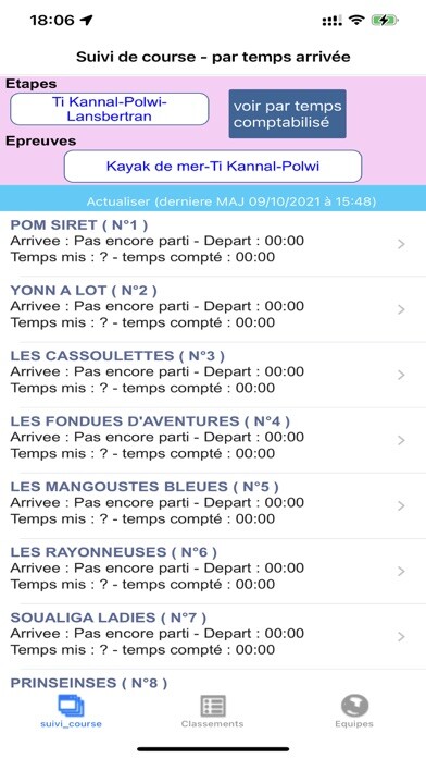 Emulate iPhone app Femina Guadeloupe using MyAndroid Emulate iPhone app Femina Guadeloupe using MyAndroid