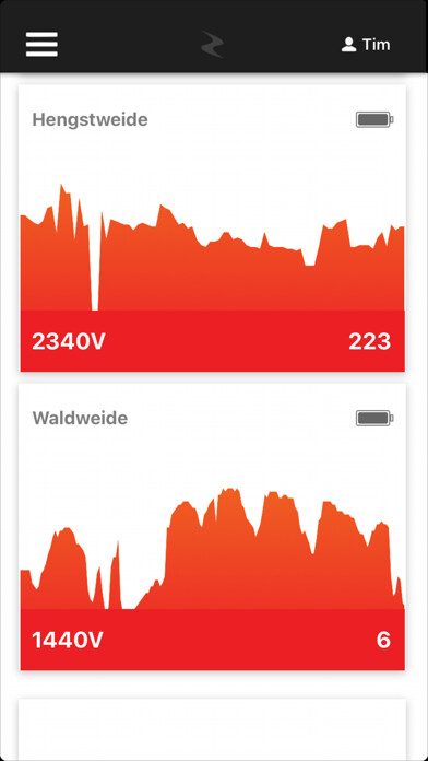 Emulate iPhone app FenceGuard using MyAndroid Emulate iPhone app FenceGuard using MyAndroid