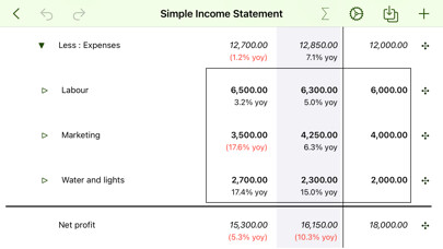 Emulate iPhone app ferra value my business using MyAndroid Emulate iPhone app ferra value my business using MyAndroid