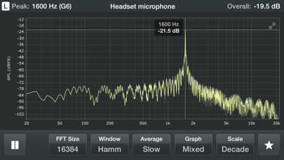 Emulate iPhone app FFT Plot using MyAndroid Emulate iPhone app FFT Plot using MyAndroid