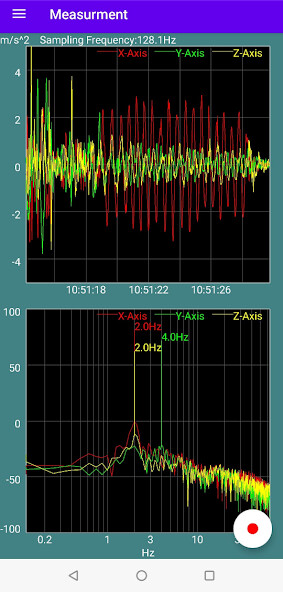Run android online APK FFTSensor from MyAndroid or emulate FFTSensor using MyAndroid Run android online APK FFTSensor from MyAndroid or emulate FFTSensor using MyAndroid