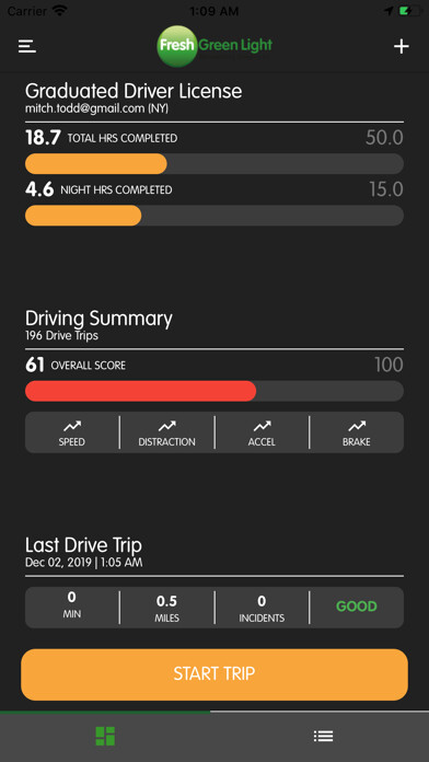 Emulate iPhone app FGL DriveTracker using MyAndroid Emulate iPhone app FGL DriveTracker using MyAndroid