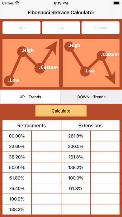 Emulate iPhone app Fibonacci Retrace Calculator using MyAndroid Emulate iPhone app Fibonacci Retrace Calculator using MyAndroid