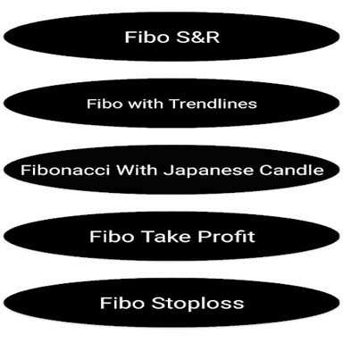 Run android online APK Fibonacci Trading from MyAndroid or emulate Fibonacci Trading using MyAndroid