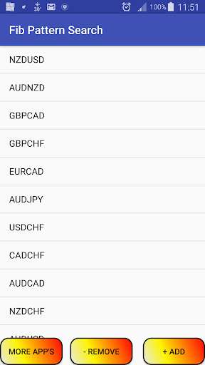 Run android online APK Fib Pattern Search - Forex from MyAndroid or emulate Fib Pattern Search - Forex using MyAndroid Run android online APK Fib Pattern Search - Forex from MyAndroid or emulate Fib Pattern Search - Forex using MyAndroid
