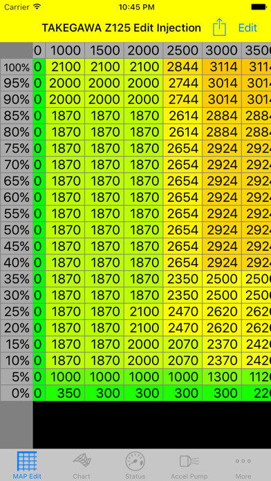Emulate iPhone app FI CON type-E Z125 using MyAndroid Emulate iPhone app FI CON type-E Z125 using MyAndroid