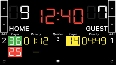 Emulate iPhone app Field Hockey Scoreboard using MyAndroid Emulate iPhone app Field Hockey Scoreboard using MyAndroid