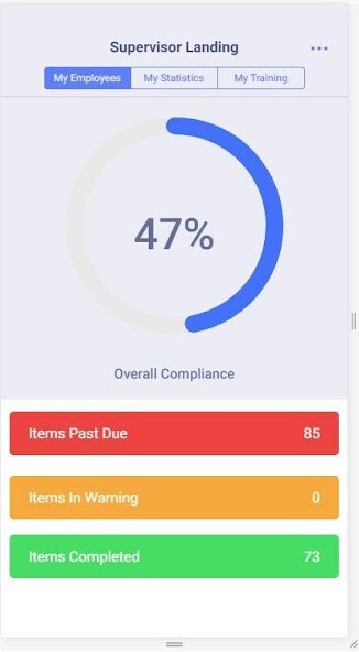 Emulate iPhone app Field Visibility using MyAndroid Emulate iPhone app Field Visibility using MyAndroid