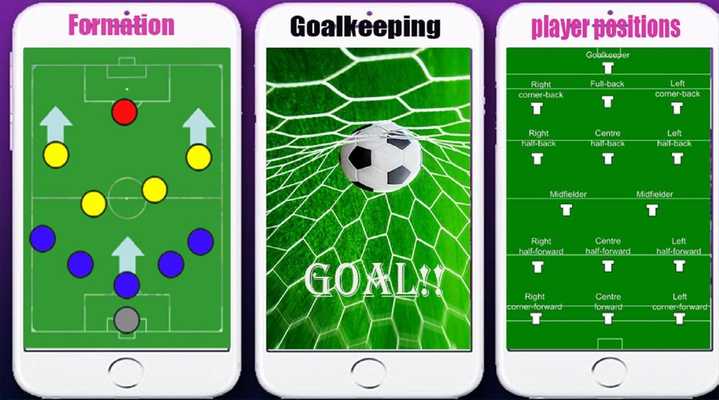 Emulate Android APK FIFA 19:THE GUIDE Emulate Android APK FIFA 19:THE GUIDE
