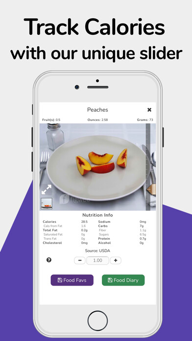 Emulate iPhone app Figwee Calorie Counter using MyAndroid Emulate iPhone app Figwee Calorie Counter using MyAndroid
