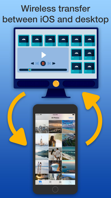 Emulate iPhone app File Sync: Easy Photo Transfer using MyAndroid Emulate iPhone app File Sync: Easy Photo Transfer using MyAndroid