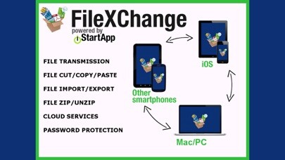 Emulate iPhone app FileXChange - file manager using MyAndroid Emulate iPhone app FileXChange - file manager using MyAndroid