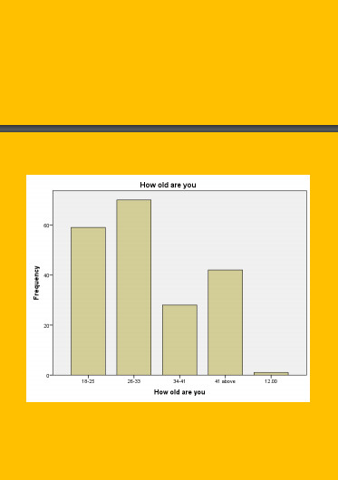 Run android online APK Final year Project Data Analysis from MyAndroid or emulate Final year Project Data Analysis using MyAndroid Run android online APK Final year Project Data Analysis from MyAndroid or emulate Final year Project Data Analysis using MyAndroid