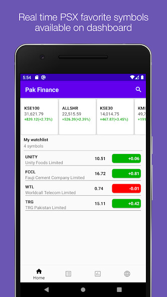 Run android online APK Finance - Pakistan Stock Exchange (PSX) and News from MyAndroid or emulate Finance - Pakistan Stock Exchange (PSX) and News using MyAndroid Run android online APK Finance - Pakistan Stock Exchange (PSX) and News from MyAndroid or emulate Finance - Pakistan Stock Exchange (PSX) and News using MyAndroid