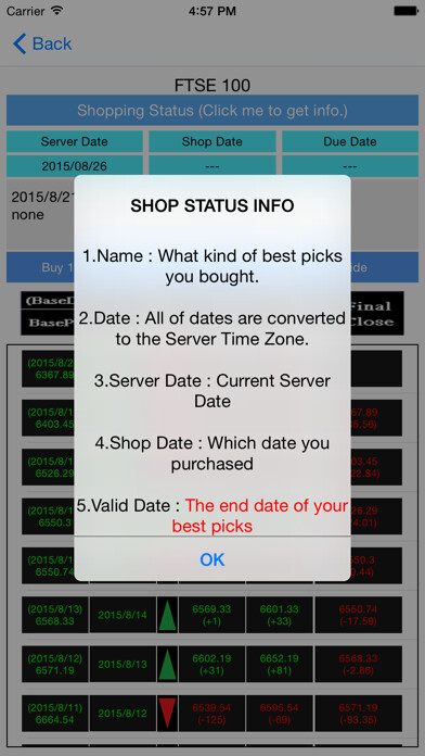 Emulate iPhone app Finance Prediction using MyAndroid Emulate iPhone app Finance Prediction using MyAndroid