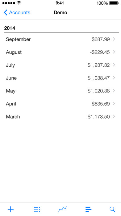 Emulate iPhone app Finances 1 (Old Version) using MyAndroid Emulate iPhone app Finances 1 (Old Version) using MyAndroid