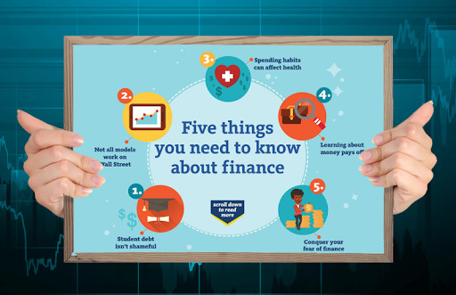 Run android online APK Financial literacy step by step from MyAndroid or emulate Financial literacy step by step using MyAndroid
